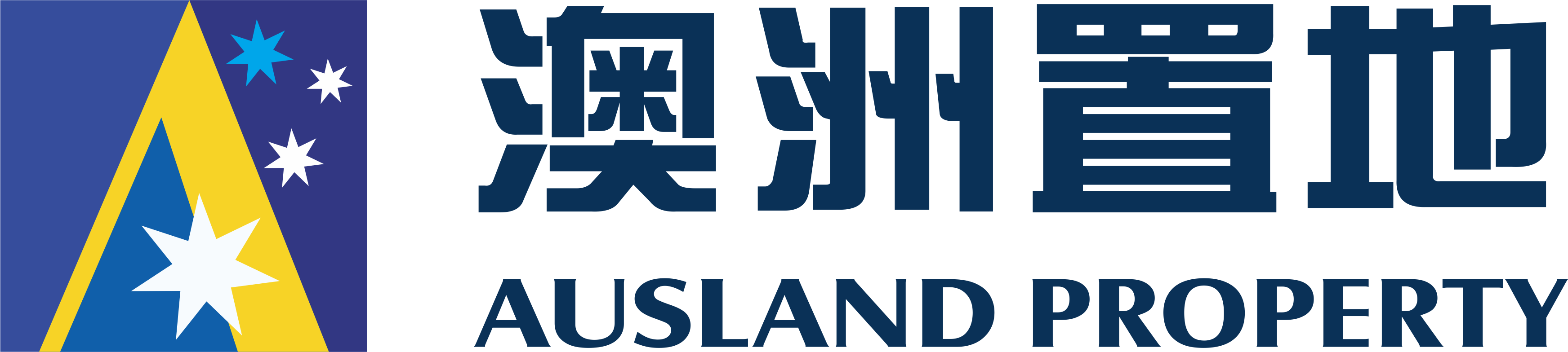 澳洲置地